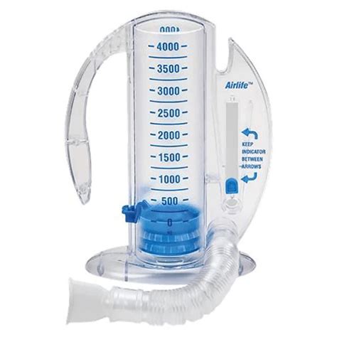 incentive spirometer for breathing.